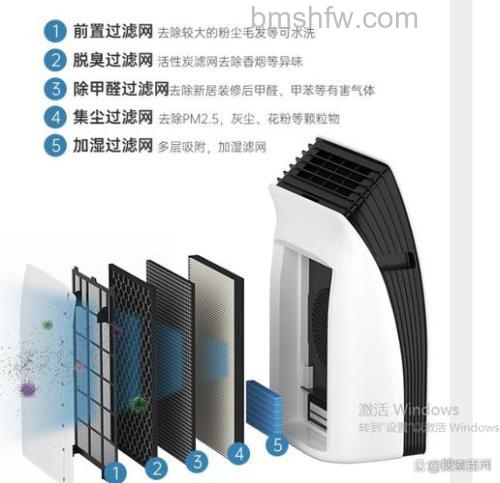 夏普便携空气净化器怎么样?功能特点与优势分析