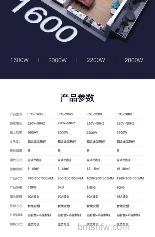 超导电暖器工作原理是什么?价格多少?【详解】