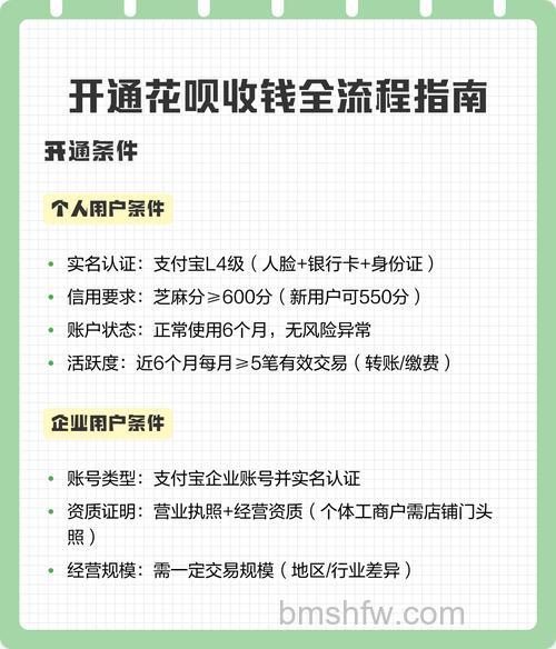 支付宝用户怎么开通花呗收款 支付宝用户开通花呗收款方法【教程】