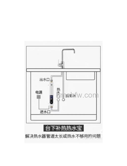即热式热水器出水量不足?影响因素与解决方案详解