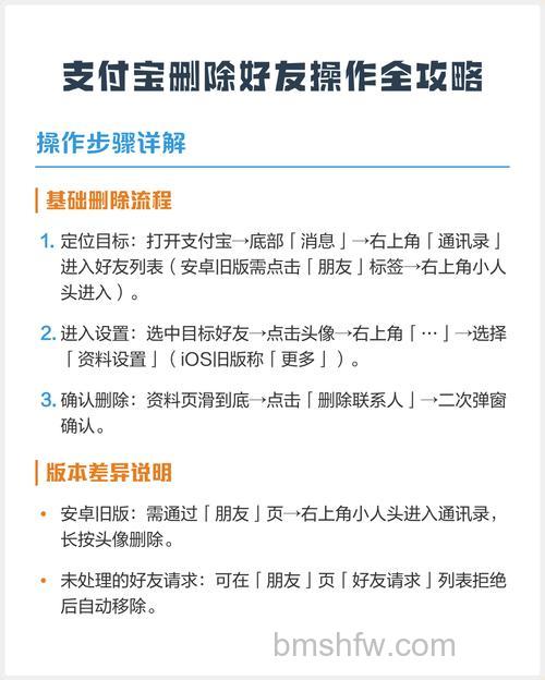 支付宝怎么删除通讯录好友 支付宝删除通讯录好友方法【步骤】