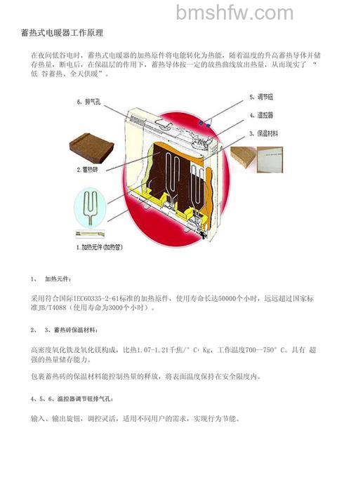 蓄热电暖器怎么样?工作原理与使用详解