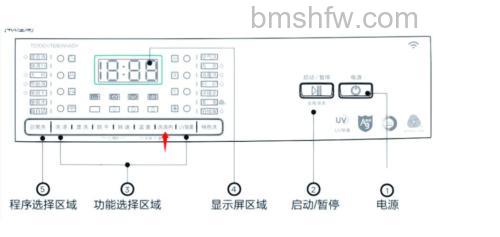 美的全自动洗衣机怎么调程序?程序调整步骤详解