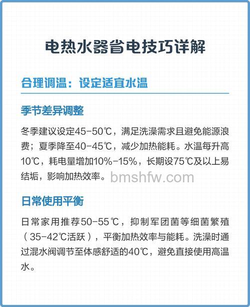 热水器耗电量是多少?节能技巧【详解】