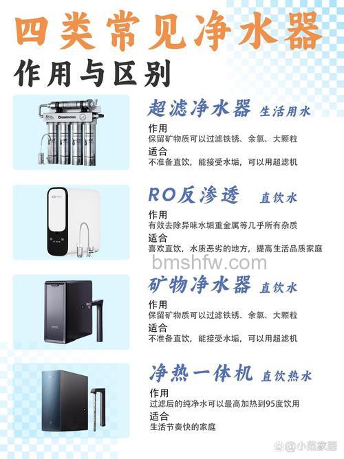 万泉达净水器怎么样?万泉达净水器有哪些优势【详解】