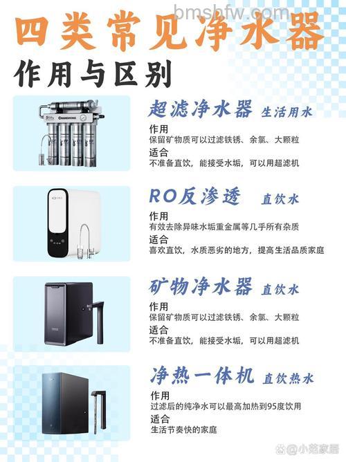 泉爱净水器怎么样?品牌技术、价格与售后详解
