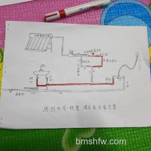 太阳能增压泵的工作原理是什么？工作原理介绍详解