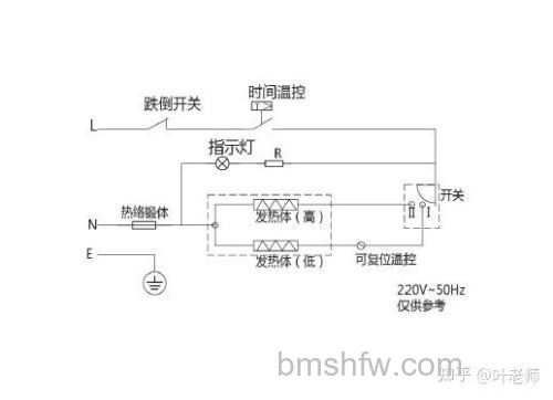 油汀式电暖器怎么样？工作原理与三大优点全解析