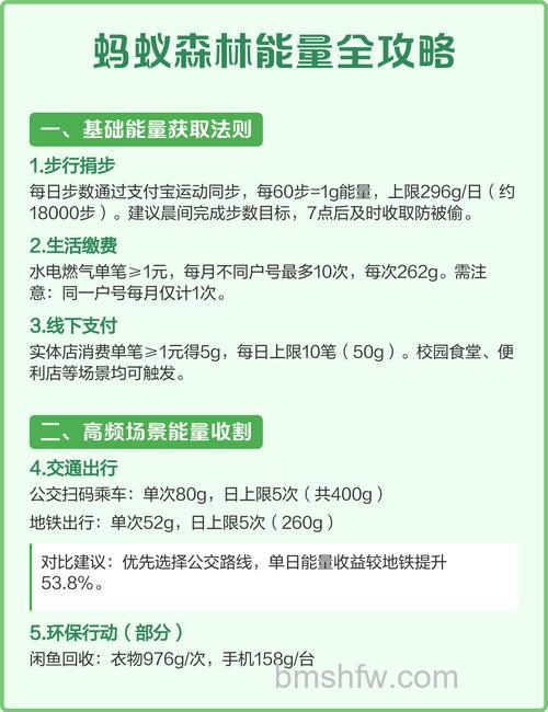 支付宝蚂蚁森林如何放话 支付宝蚂蚁森林放话方法【教程】