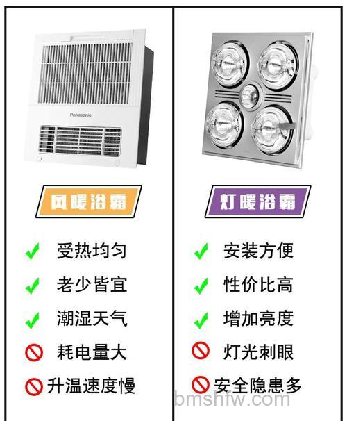 浴霸选择风暖还是灯暖?风暖浴霸选购指南