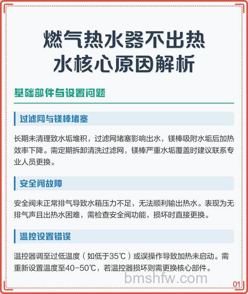燃气热水器有时候放不出热水怎么办？原因分析与解决方法