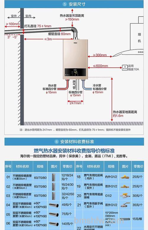 海尔16升燃气热水器排烟管直径及安装注意事项详解