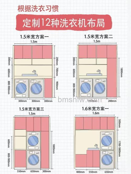 洗衣机放置位置有什么要求？放置位置标准【详解】