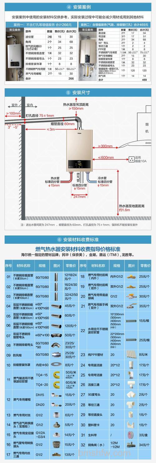 燃气热水器开着是否耗电?如何降低使用成本