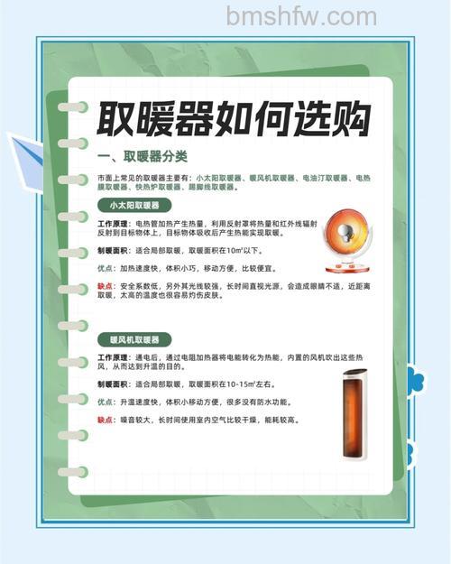 电热膜电暖器怎么选购?全面解析选购方法与安全要点