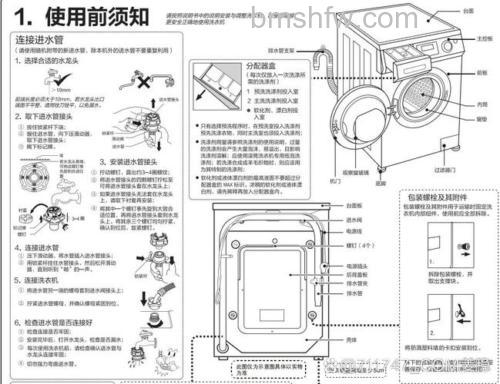 海尔洗衣机单排水是什么意思?使用与保养全解析