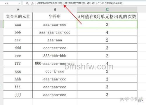 Excel如何通过使用Address地址函数得知指定信息所在单元格的位置