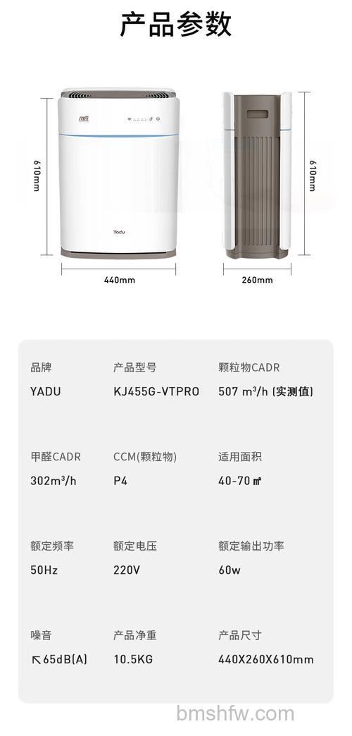 亚都智能空气净化器好不好?亚都智能空气净化器介绍及保养【详解】