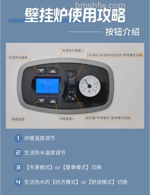 天然气壁挂炉怎么省气?实用省气技巧介绍【详解】