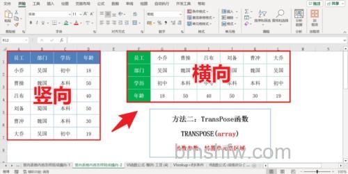 Excel图表样式如何改变?创意锥形图与立体效果制作方法