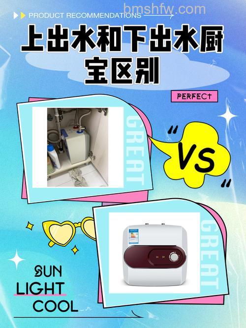 厨宝和燃气热水器哪个好?详细对比分析