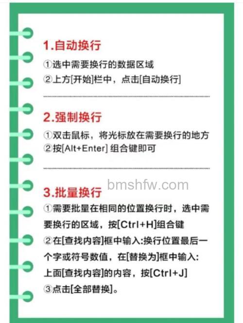 Excel单元格内换行怎么操作?自动换行与强制换行详解
