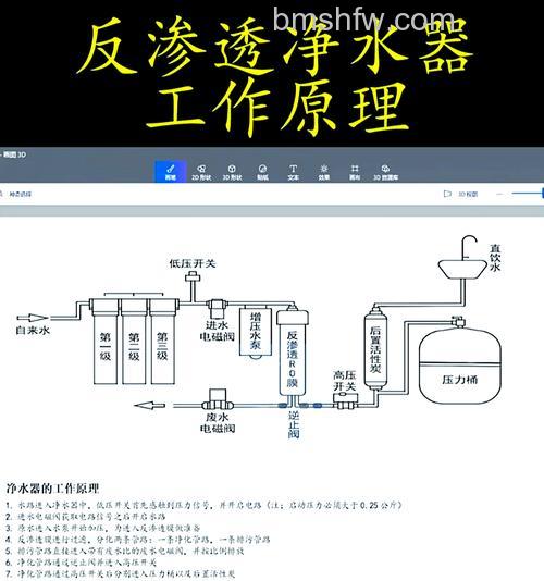 清洁净水器方法有哪些？让饮水更健康