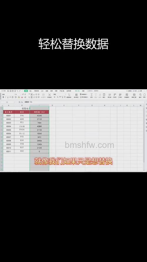 Excel多表数据批量替换:一键搞定跨工作表查找与替换