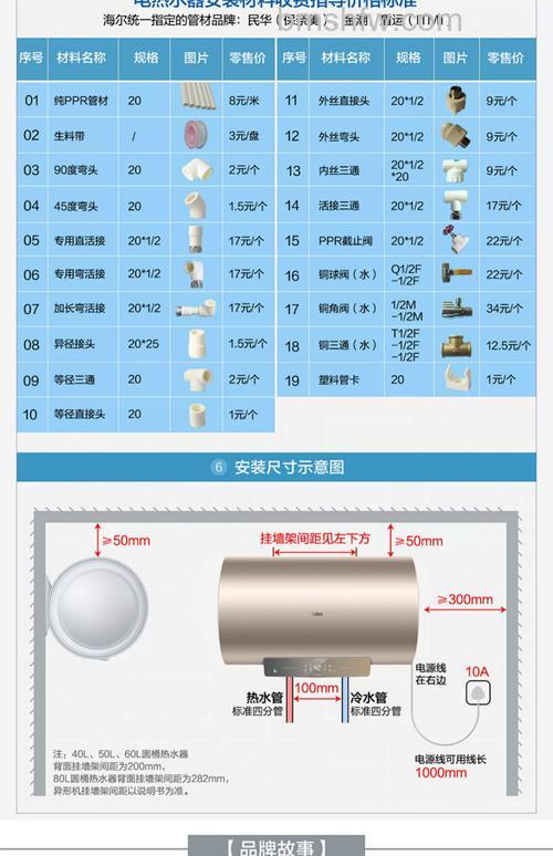 海尔电热水器的升数怎么选?详细选择指南