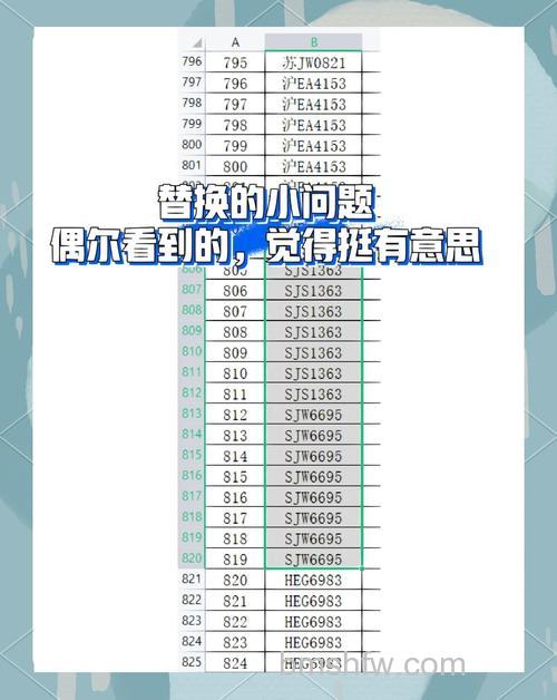 Excel字符怎么替换？Excel字符替换的方法详解
