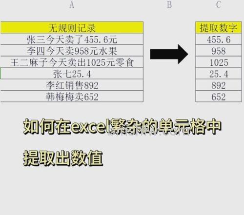 Excel提取数字技巧:从混合字段中分离班级数据实现正确排序
