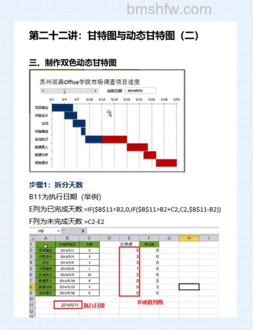 Excel多图标进度图制作方法详解