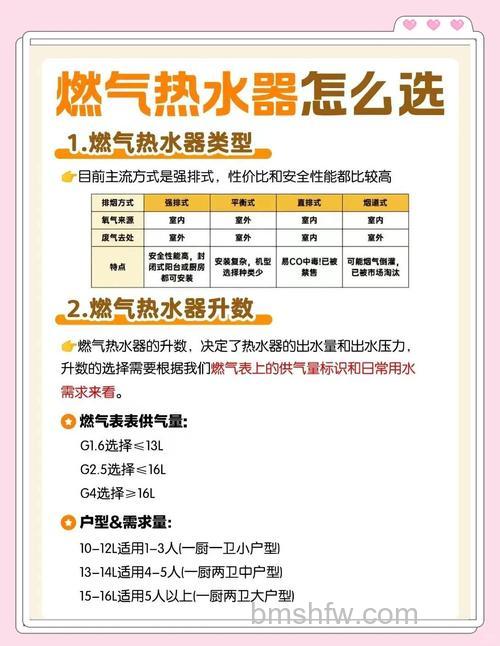 燃气热水器怎么选?详细选择方法与品牌质量解析