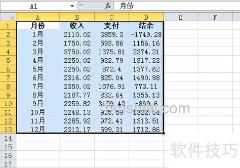 如何制作滑动控制联动Excel数据图表:逐月展示业绩增长