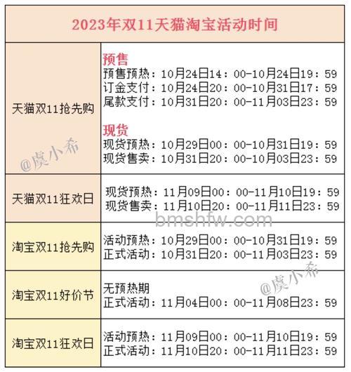 2023淘宝好价节什么时候开始 2023淘宝好价节开始时间【详解】