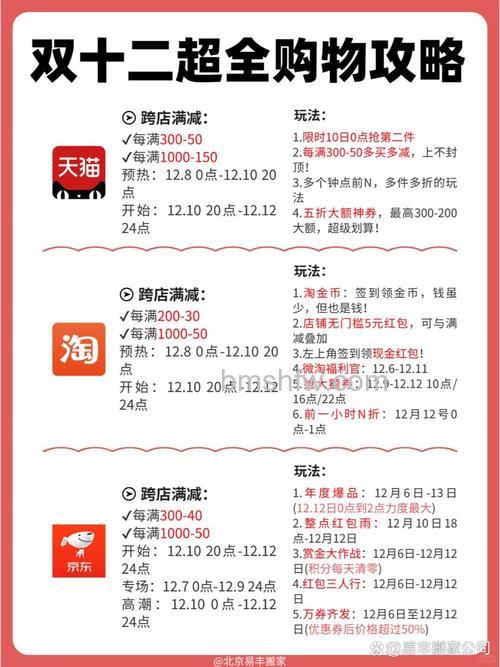 淘宝双12活动没了是真的吗 淘宝双十二之后还有什么优惠活动【详解】