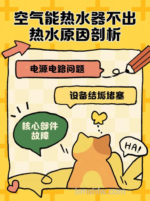 空气能热水器不出水怎么办？常见原因与解决方法详解