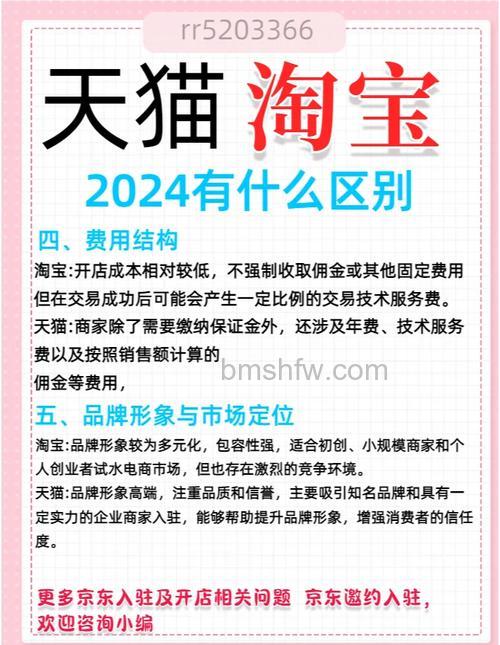 淘特和淘宝有什么区别 淘特和淘宝区别介绍【详解】