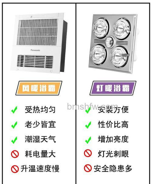 哪种浴室电暖器好?冬季浴室取暖设备推荐