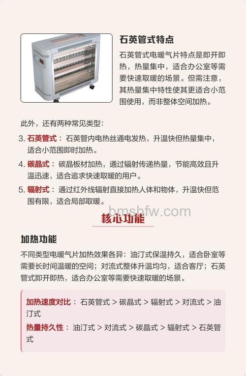 什么类型电暖气好?常见电暖气类型全面介绍