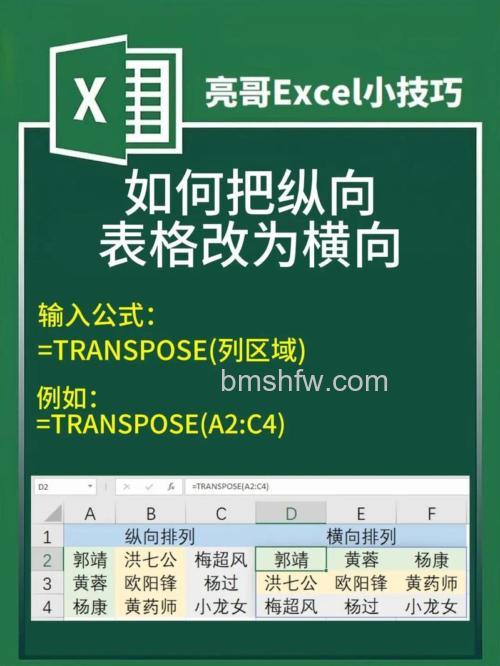 Excel表格纵向变横向的转置操作步骤