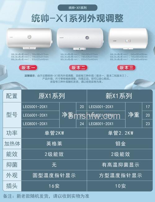 统帅燃气热水器保修几年?保修期限与范围详解