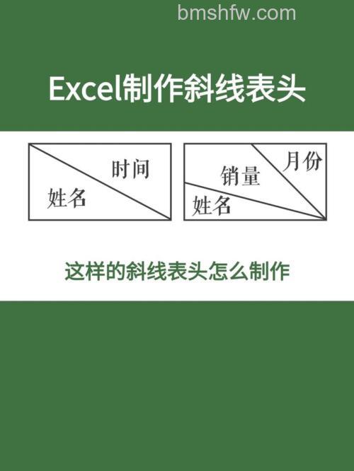 Excel表格中怎么制作倾斜的表头 | 斜线表头设置步骤