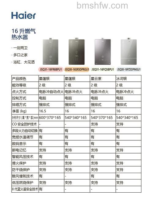 16升燃气热水器耗气量大吗?全面解析耗气量因素