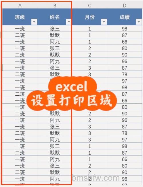 Excel表格只打印图表以外的区域:简单设置方法