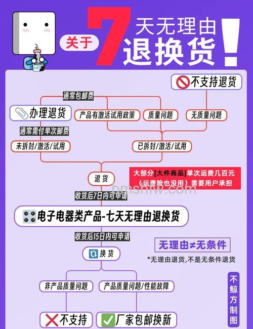 淘宝经常退货有什么影响 淘宝经常退货后果介绍【详解】