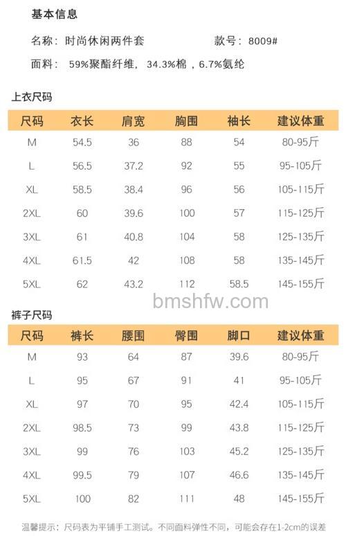 淘宝自己设置的尺码在哪里看 淘宝自己设置的尺码查看方法【详解】