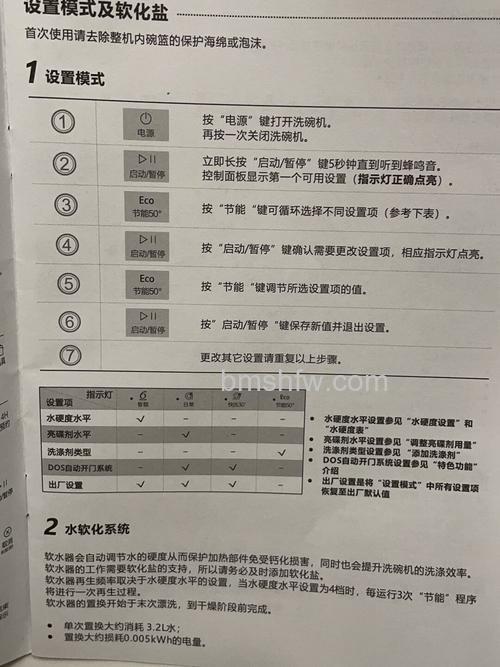 惠而浦空气净化器好不好?惠而浦空气净化器介绍【详解】