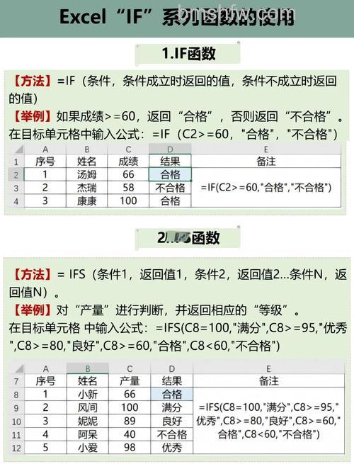 Excel中if函数怎么使用?详细使用方法与嵌套技巧