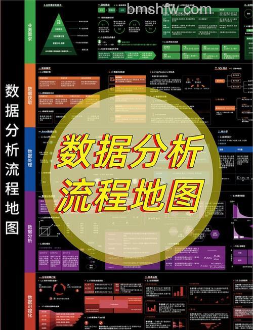Excel数据地图制作方法:简单步骤详解